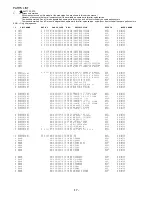 Preview for 17 page of Aiwa XR-M130 Service Manual