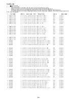 Preview for 24 page of Aiwa XR-M130 Service Manual