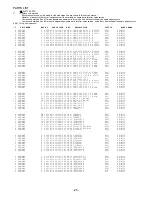 Preview for 25 page of Aiwa XR-M130 Service Manual