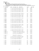 Preview for 27 page of Aiwa XR-M130 Service Manual