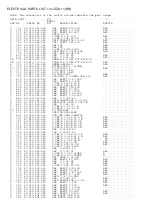 Preview for 11 page of Aiwa XR-M130 Wiring Diagram