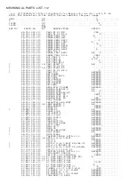 Preview for 14 page of Aiwa XR-M130 Wiring Diagram