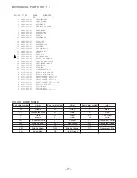 Preview for 17 page of Aiwa XR-M800 HC Service Manual