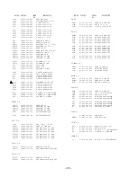 Preview for 20 page of Aiwa XR-M800 HC Service Manual