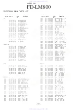 Preview for 18 page of Aiwa XR-M800 Service Manual