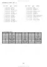 Preview for 32 page of Aiwa XR-M800 Service Manual