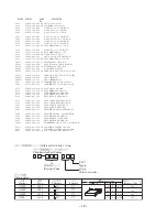 Preview for 12 page of Aiwa XR-MD510 Service Manual