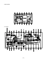 Preview for 31 page of Aiwa XR-MD510 Service Manual