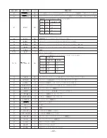 Preview for 42 page of Aiwa XR-MD510 Service Manual