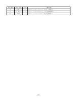 Preview for 43 page of Aiwa XR-MD510 Service Manual