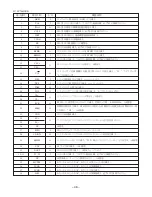 Preview for 46 page of Aiwa XR-MD510 Service Manual