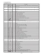 Preview for 48 page of Aiwa XR-MD510 Service Manual