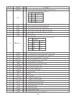 Preview for 49 page of Aiwa XR-MD510 Service Manual