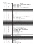 Preview for 51 page of Aiwa XR-MD510 Service Manual