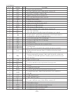 Preview for 53 page of Aiwa XR-MD510 Service Manual