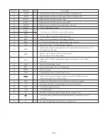 Preview for 54 page of Aiwa XR-MD510 Service Manual