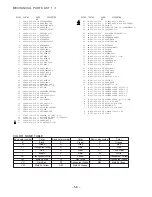 Preview for 58 page of Aiwa XR-MD510 Service Manual