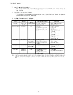 Preview for 82 page of Aiwa XR-MD510 Service Manual