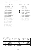 Preview for 32 page of Aiwa Z-L500 Service Manual