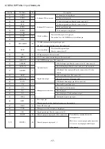 Preview for 17 page of Aiwa ZD5GNDM Service Manual