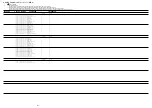 Preview for 21 page of Aiwa ZD5GNDM Service Manual