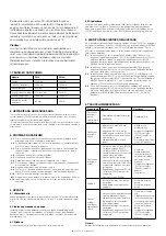 Preview for 33 page of AJ 30076 Operating Instructions Manual