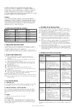 Preview for 39 page of AJ 30076 Operating Instructions Manual