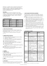 Preview for 45 page of AJ 30076 Operating Instructions Manual