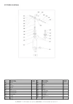 Preview for 99 page of AJ 31114 Operating Instructions Manual