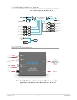 Preview for 6 page of AJA 12G-AMA Installation And Operation Manual