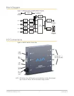 Preview for 7 page of AJA 4K2HD Installation And Operation Manual