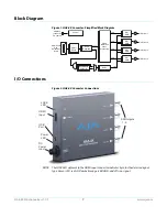 Preview for 7 page of AJA HA5-4K Installation And Operator'S Manual