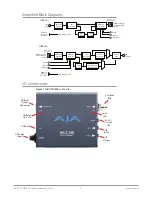 Preview for 5 page of AJA HB-R-SDI Installation And Operation Manual