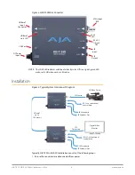 Preview for 6 page of AJA HB-R-SDI Installation And Operation Manual