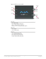 Preview for 7 page of AJA U-TAP Series Installation And Operation Manual