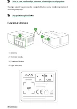 Preview for 2 page of AJAX Systems WallSwitch User Manual