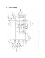 Preview for 12 page of Akai 21CTS92FS Service Manual