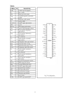 Preview for 13 page of Akai 21CTS92FS Service Manual