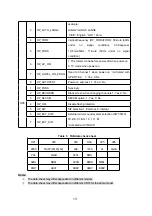 Preview for 14 page of Akai 25CT23FSR Service Manual