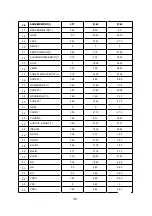 Preview for 40 page of Akai 25CT23FSR Service Manual