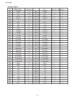 Preview for 13 page of Akai 29CTF05BS Service Manual