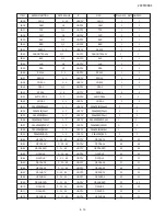 Preview for 14 page of Akai 29CTF05BS Service Manual