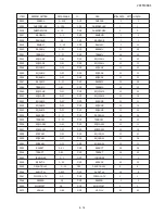 Preview for 18 page of Akai 29CTF05BS Service Manual