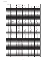 Preview for 23 page of Akai 29CTF05BS Service Manual