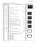 Preview for 32 page of Akai 29CTF05BS Service Manual