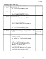 Preview for 34 page of Akai 29CTF05BS Service Manual