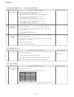 Preview for 35 page of Akai 29CTF05BS Service Manual