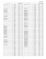 Preview for 71 page of Akai 29CTF05BS Service Manual