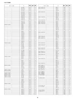 Preview for 72 page of Akai 29CTF05BS Service Manual