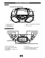 Preview for 5 page of Akai AB-40K SCORPIO User Manual